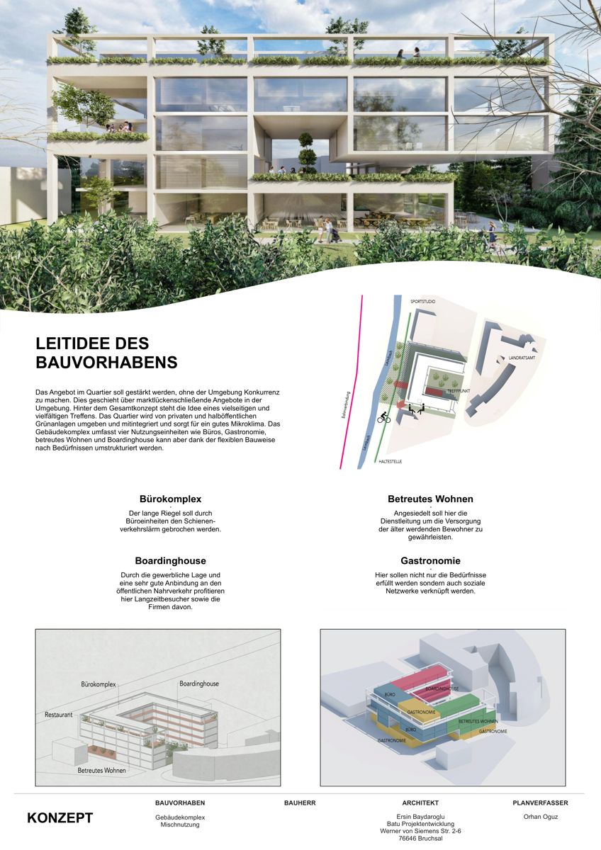 Walldorf Investorprojekt Studie